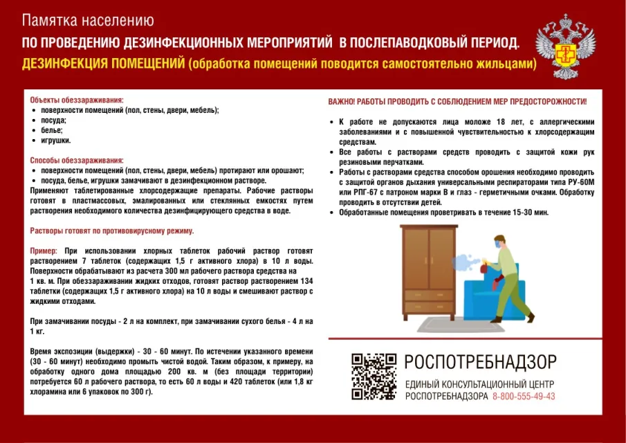 Дезинфекция помещений в послепаводковый период